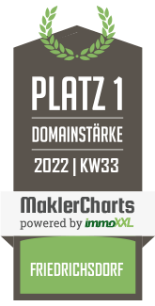 MaklerCharts - Platz 1 Domainstärke 2022